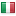 quantitaly.org server is located in Italy